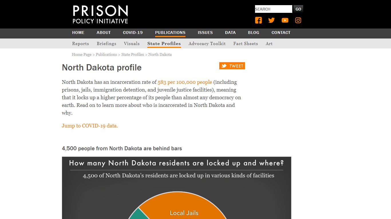 North Dakota profile | Prison Policy Initiative